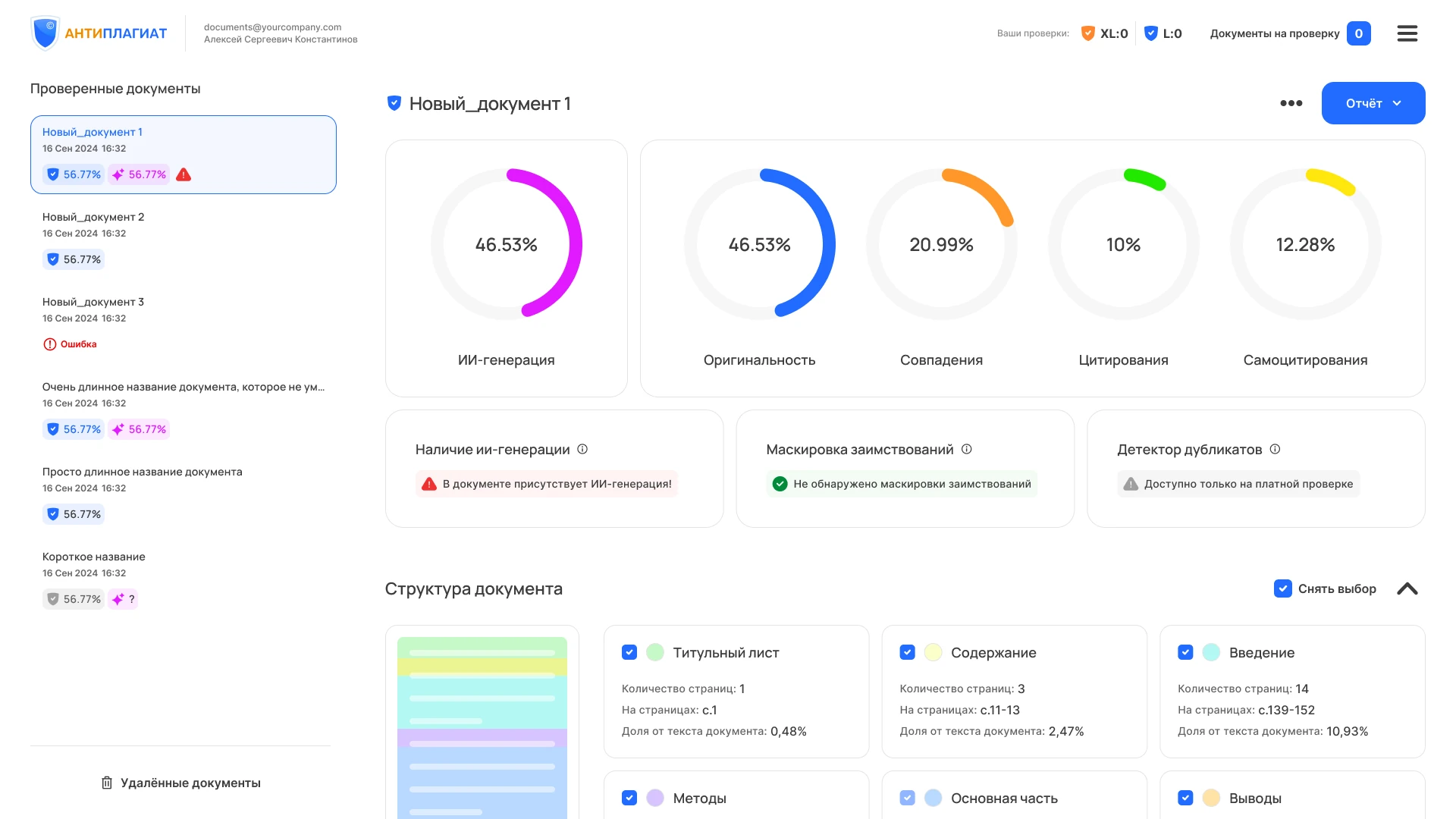 Исходная страница результатов проверки Антиплагиата