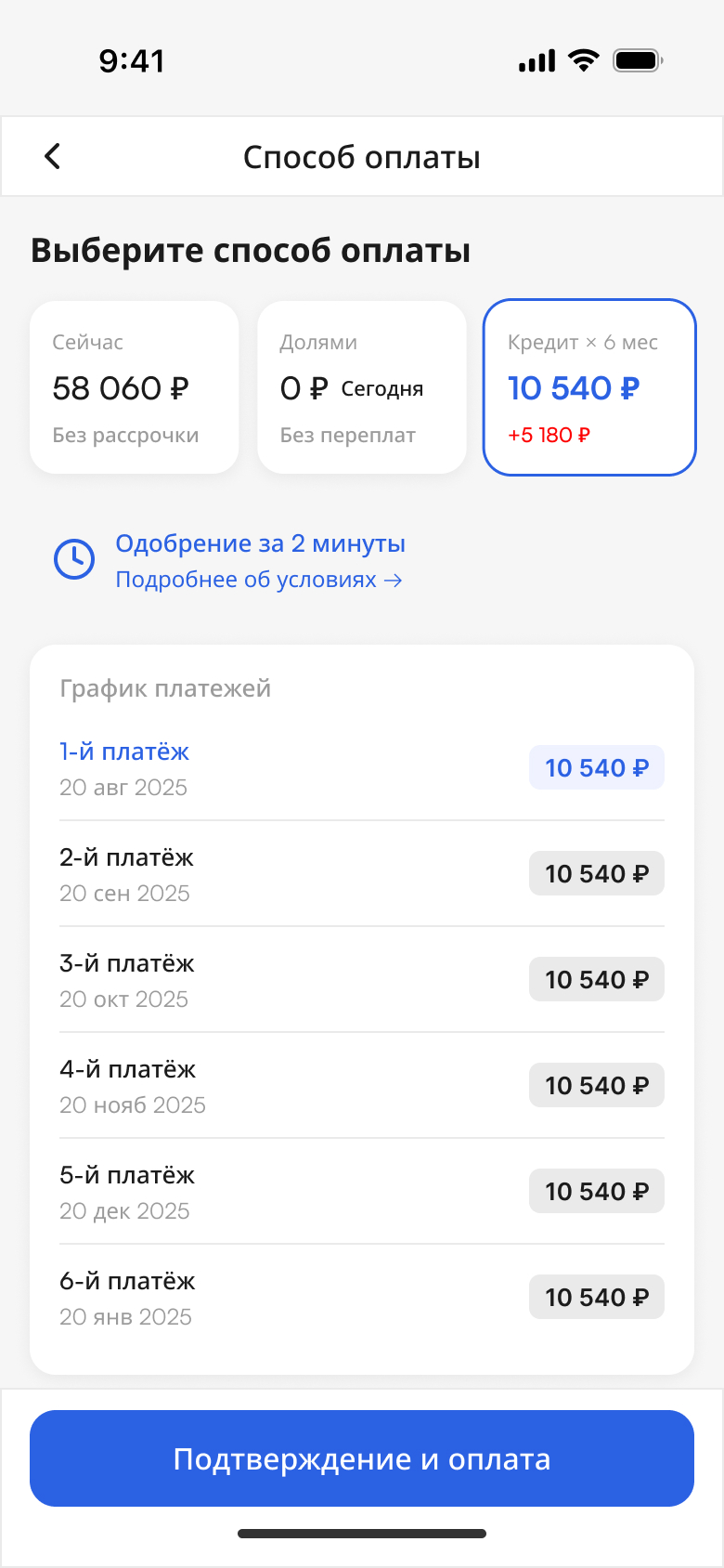 Кредит на шесть месяцев