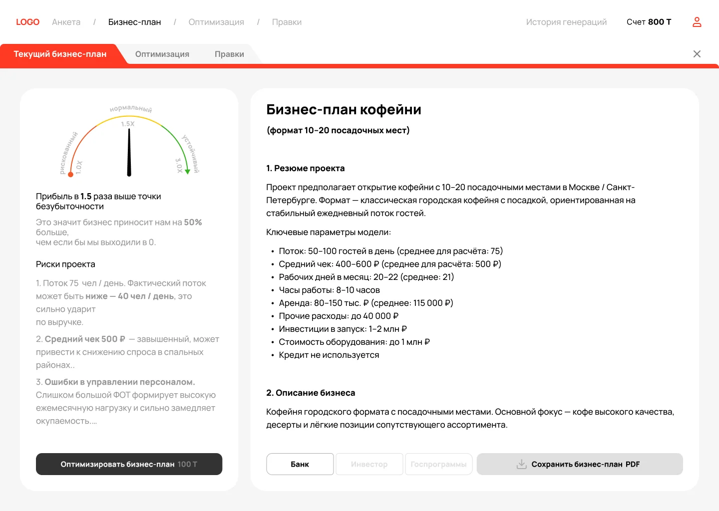 Текущий бизнес-план с оценкой прибыли и списком рисков